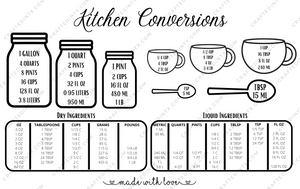 Digital File ONLY -  Kitchen Measuring Conversion Chart - PNG Download