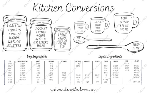 Digital File ONLY -  Kitchen Measuring Conversion Chart v2 - PNG Download